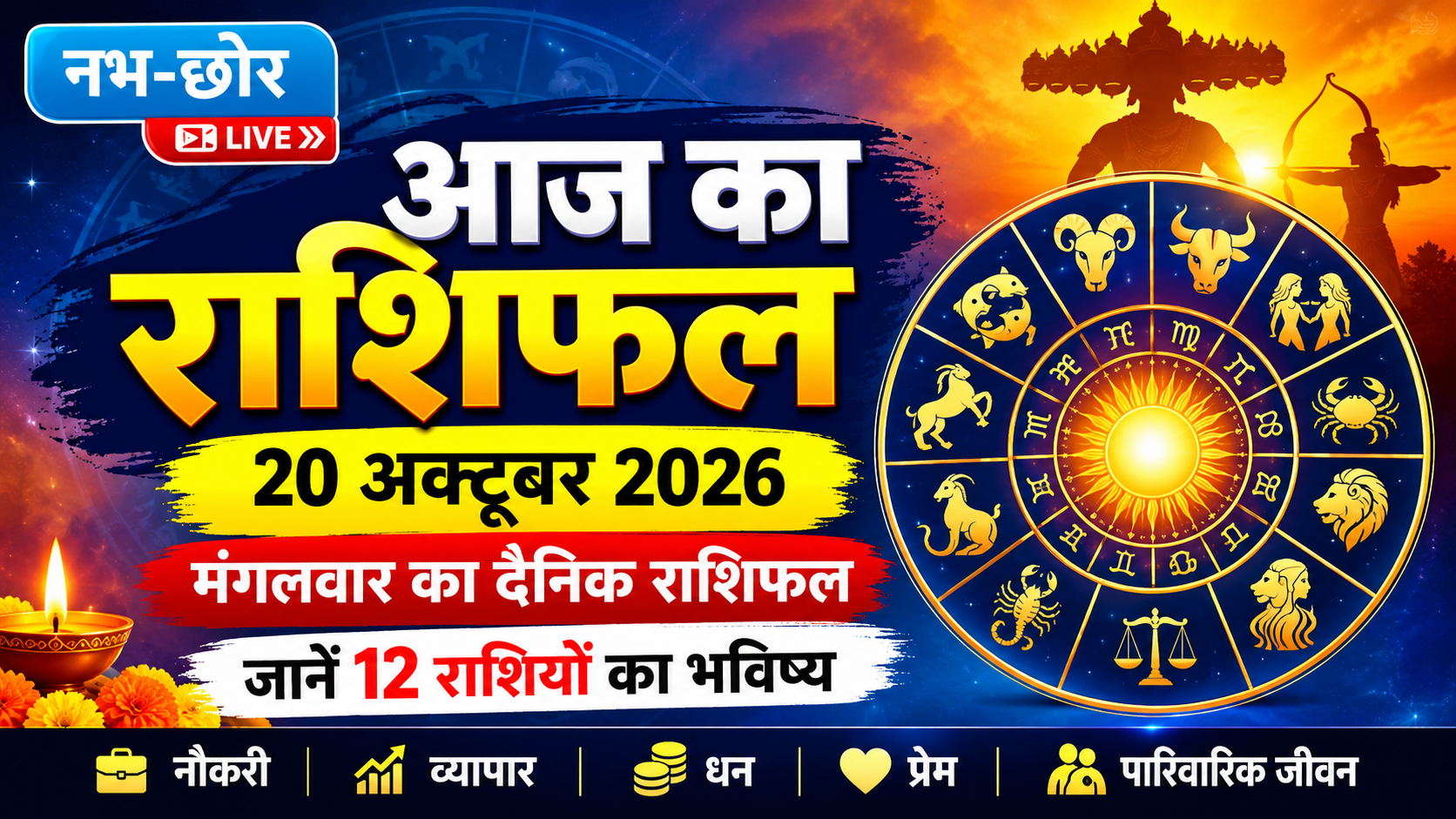 आज का राशिफल 20 अक्टूबर 2026: मंगलवार का दैनिक राशिफल, जानें 12 राशियों का भविष्य