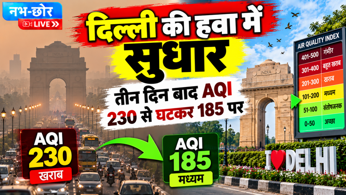दिल्ली की हवा में सुधार, AQI 230 से घटकर 185 पर पहुंचा