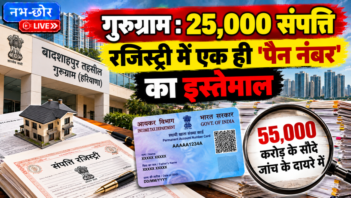 गुरुग्राम में 25,000 संपत्तियों की रजिस्ट्री में गड़बड़ी, 55,000 करोड़ के सौदे जांच के दायरे में