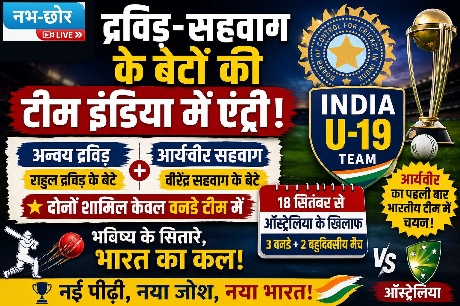 राहुल द्रविड़ और वीरेंद्र सहवाग के बेटे U-19 टीम में शामिल, ऑस्ट्रेलिया के खिलाफ खेलेंगे