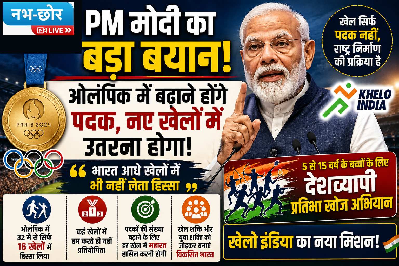 PM मोदी का बड़ा बयान: ओलंपिक में पदक बढ़ाने के लिए नए खेलों में उतरना होगा