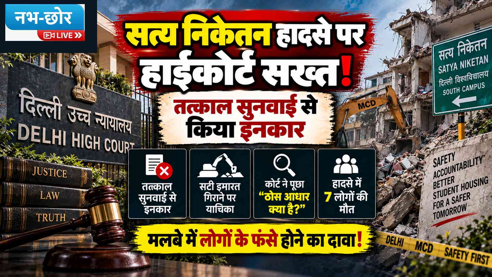 सत्य निकेतन हादसा: हाईकोर्ट ने तत्काल सुनवाई से किया इनकार