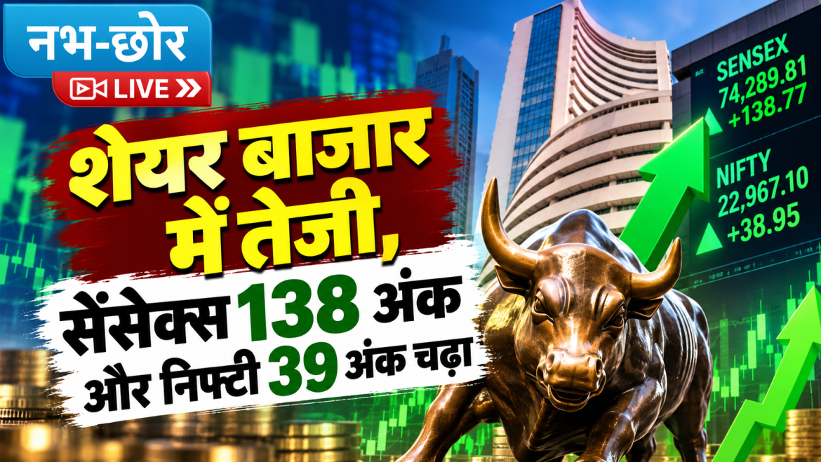 शेयर बाजार में तेजी, सेंसेक्स 138 अंक और निफ्टी 39 अंक चढ़ा