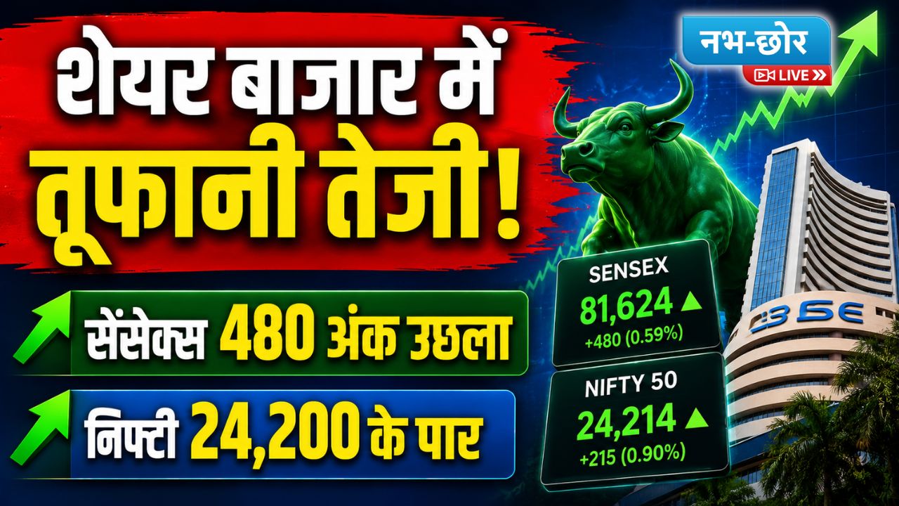 Share Market Today: टेक महिंद्रा के दमदार नतीजों से शेयर बाजार में बहार, सेंसेक्स 480 अंक उछला, निफ्टी 24,200 के पार