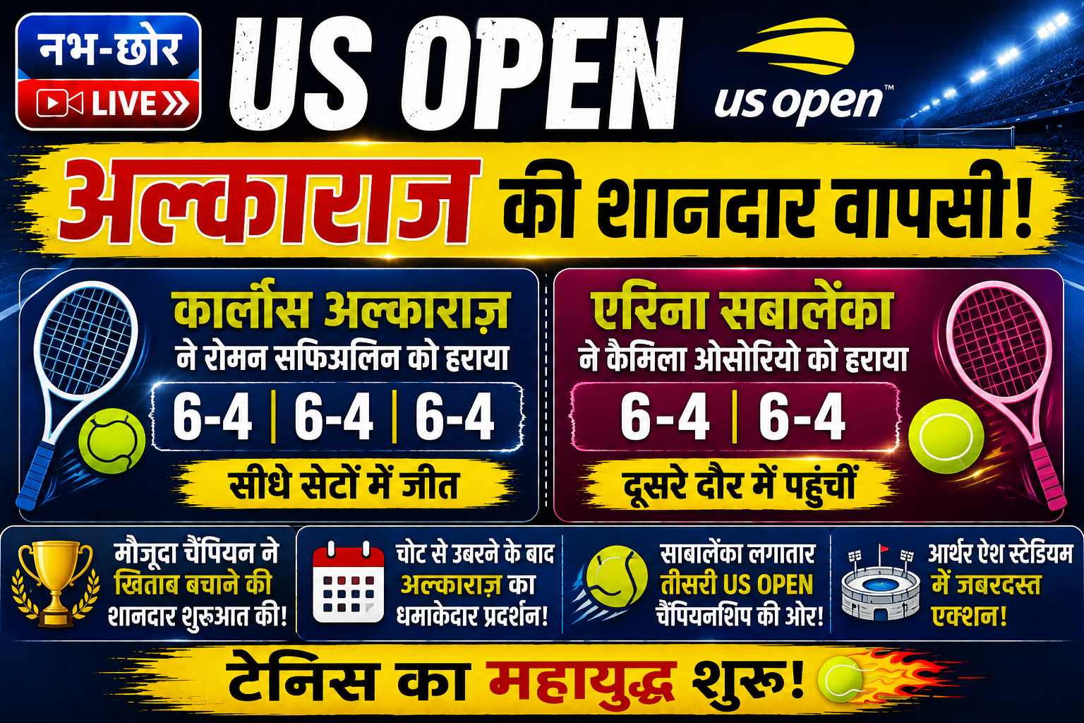 US Open: अल्काराज़ की जीत के साथ शानदार वापसी, सबालेंका भी दूसरे दौर में पहुंचीं