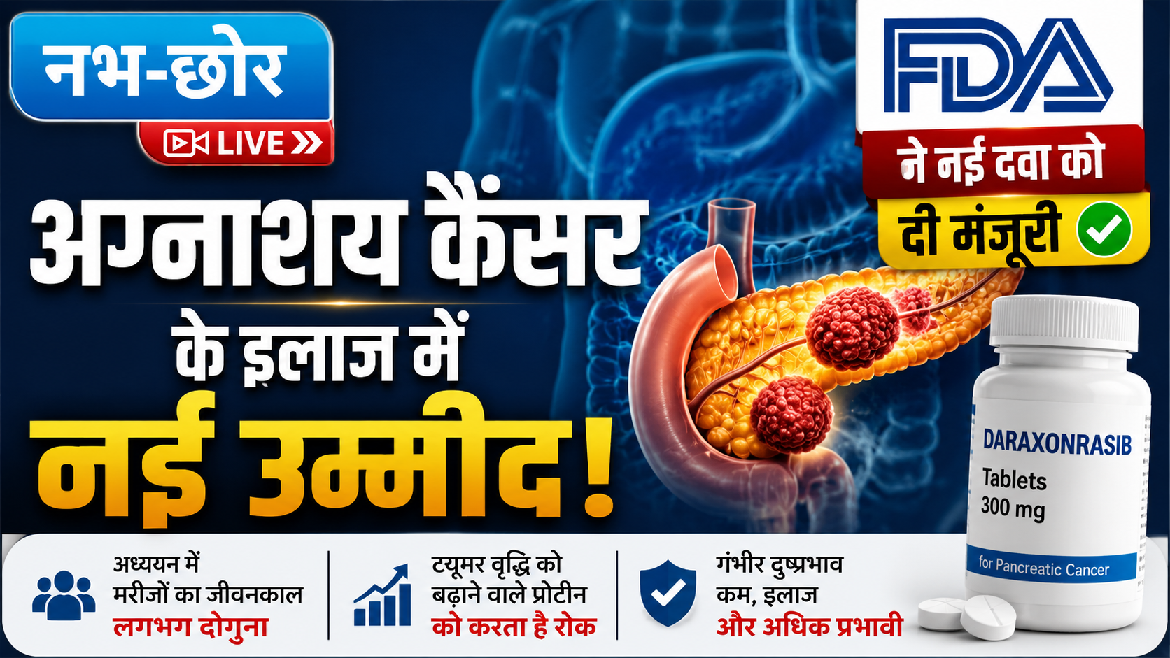 अग्नाशय कैंसर के इलाज में नई उम्मीद: FDA ने नई दवा को दी मंजूरी