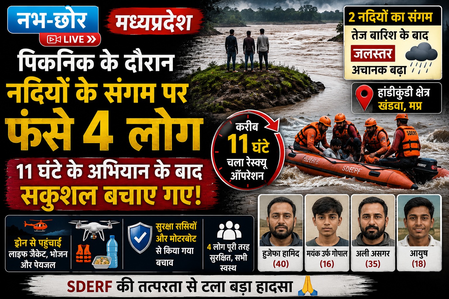 मध्यप्रदेश: पिकनिक के दौरान नदियों के संगम पर फंसे 4 लोग, 11 घंटे के रेस्क्यू ऑपरेशन के बाद सुरक्षित बचाए गए