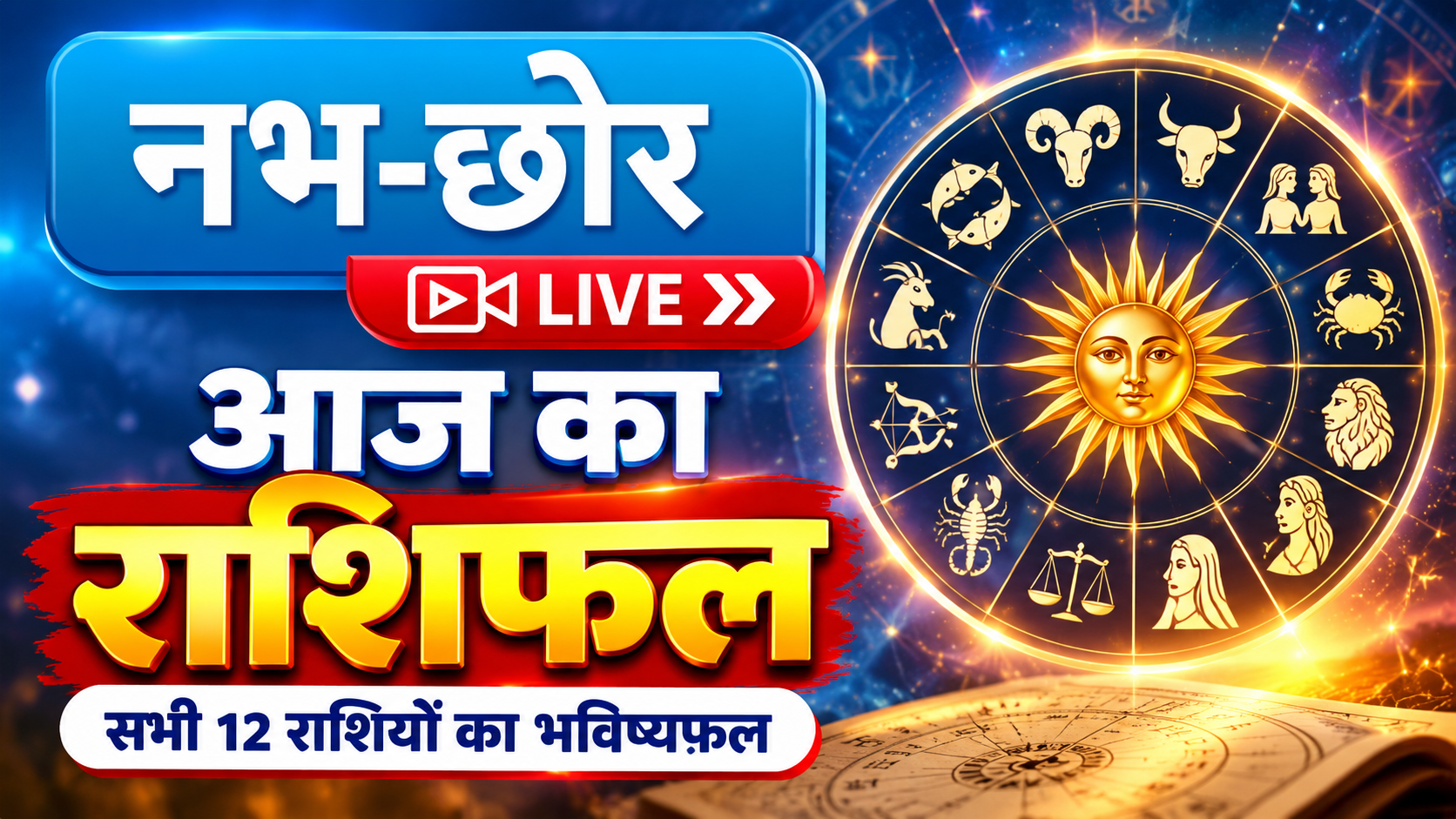 आज का राशिफल: सभी 12 राशियों का भविष्यफल