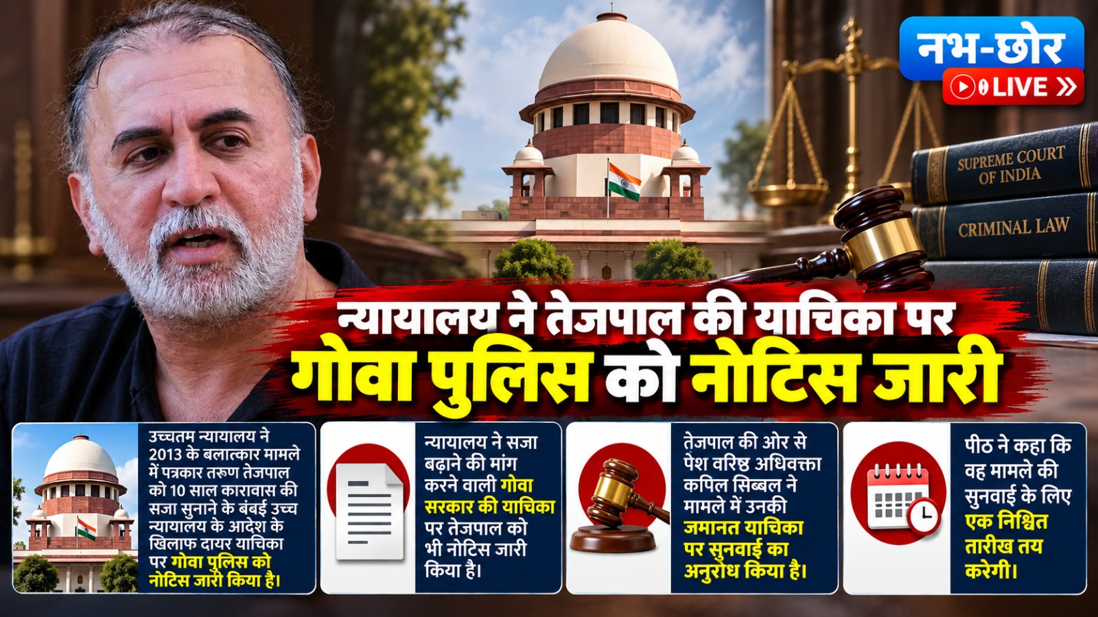 न्यायालय ने तेजपाल की याचिका पर गोवा पुलिस को नोटिस जारी किया