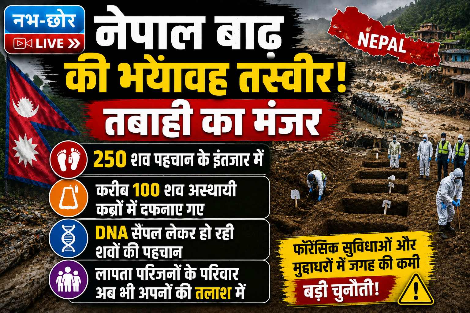नेपाल बाढ़ की भयावह तस्वीर: 250 शव पहचान के इंतजार में, करीब 100 को अस्थायी कब्रों में दफनाया
