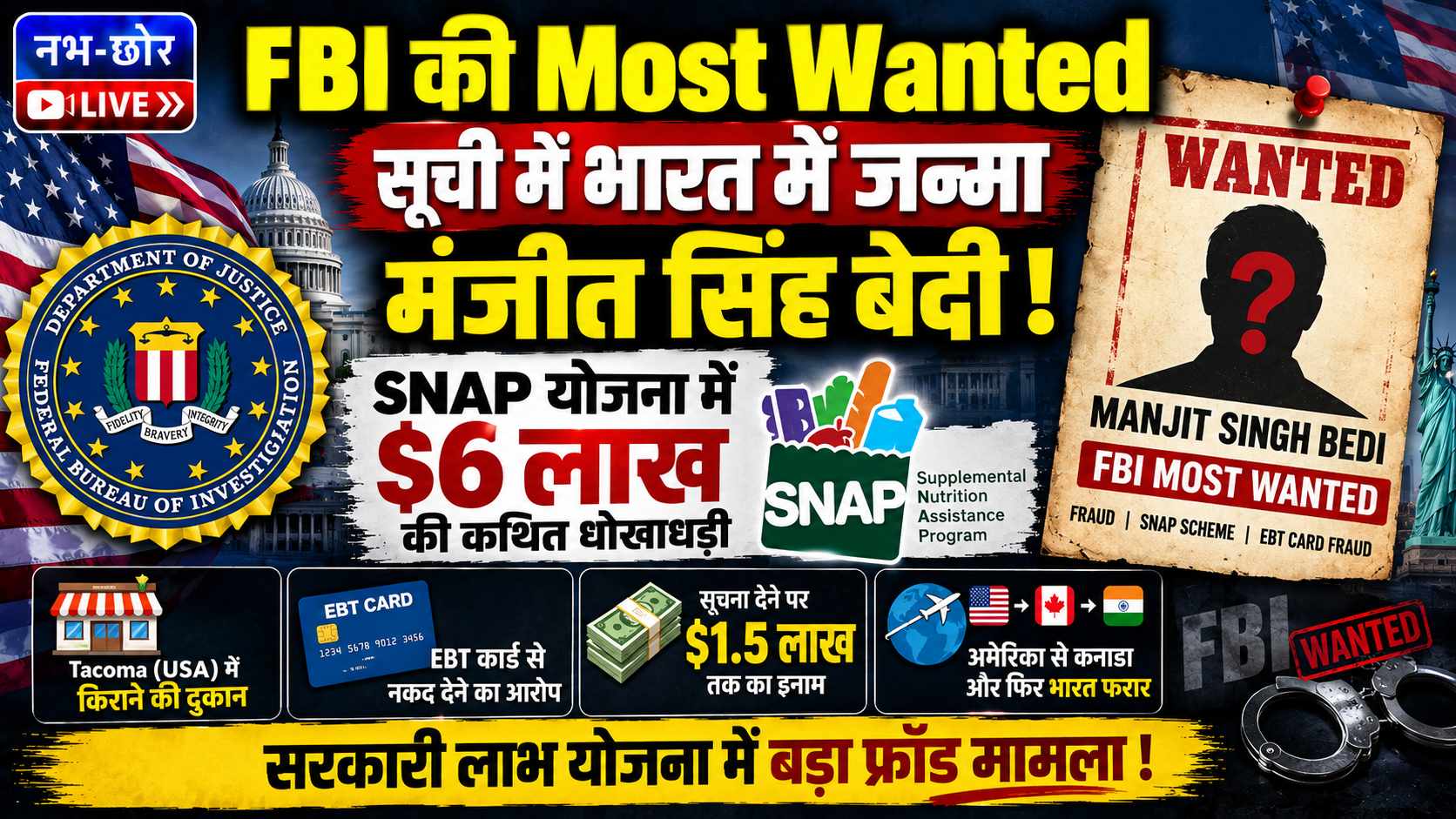 FBI की Most Wanted सूची में भारत में जन्मा मंजीत सिंह बेदी, $6 लाख की कथित SNAP धोखाधड़ी का आरोप