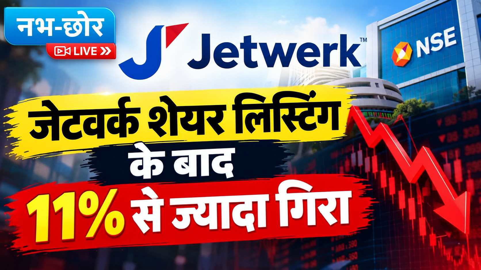 जेटवर्क शेयर लिस्टिंग के बाद 11% से ज्यादा गिरा