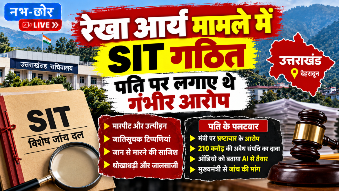 रेखा आर्य मामले में SIT गठित, पति ने भी लगाए ₹210 करोड़ की संपत्ति के आरोप