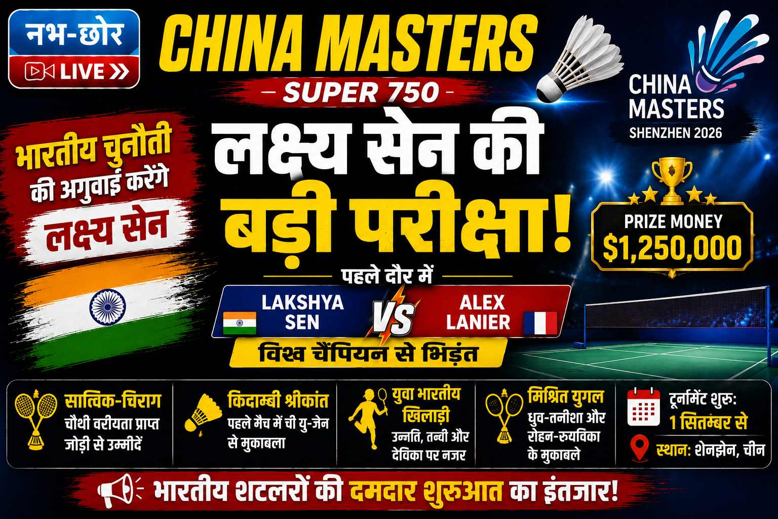China Masters में भारतीय चुनौती की अगुवाई करेंगे लक्ष्य सेन, पहले दौर में विश्व चैंपियन से मुकाबला