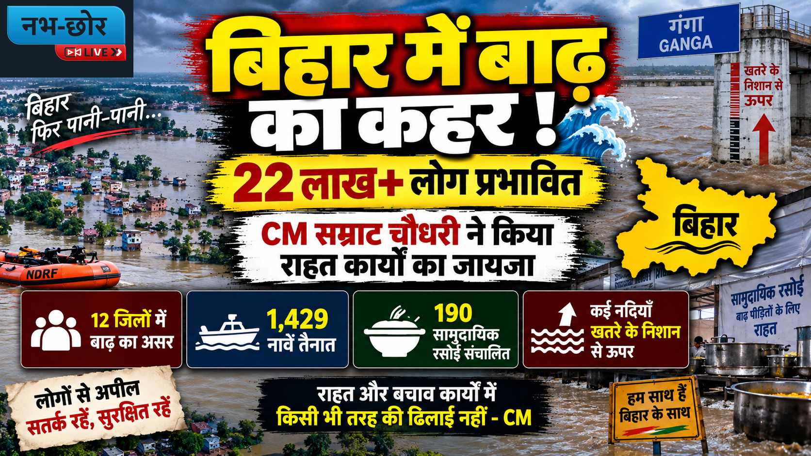 Bihar Flood: 22 लाख से ज्यादा लोग प्रभावित, CM सम्राट चौधरी ने किया राहत कार्यों का जायजा
