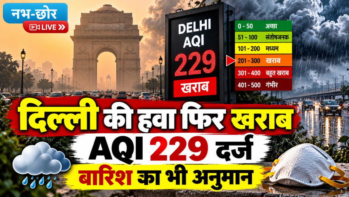 दिल्ली की हवा फिर खराब, AQI 229 दर्ज; बारिश का भी अनुमान