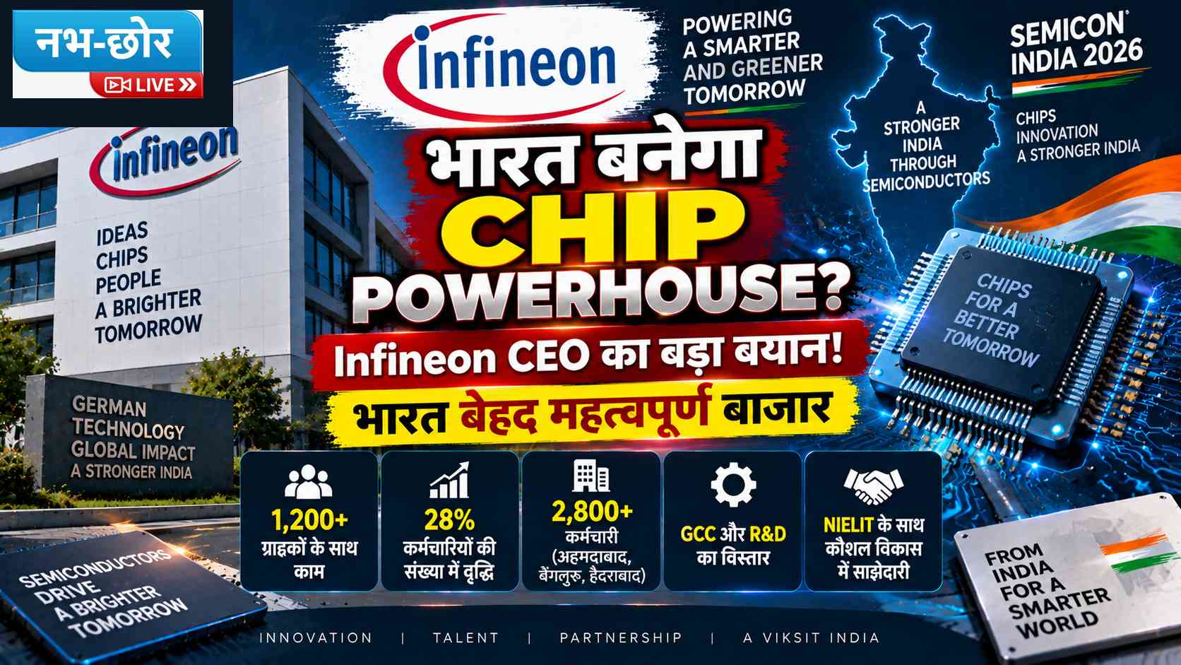 इन्फिनियॉन के CEO बोले- भारत बेहद महत्वपूर्ण बाजार, देश का चिप इकोसिस्टम नए दौर में