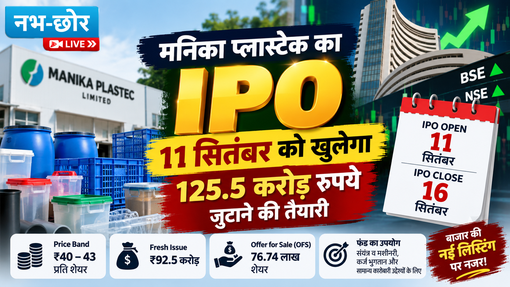 मनिका प्लास्टेक का IPO 11 सितंबर को खुलेगा, 125.5 करोड़ रुपये जुटाने की तैयारी