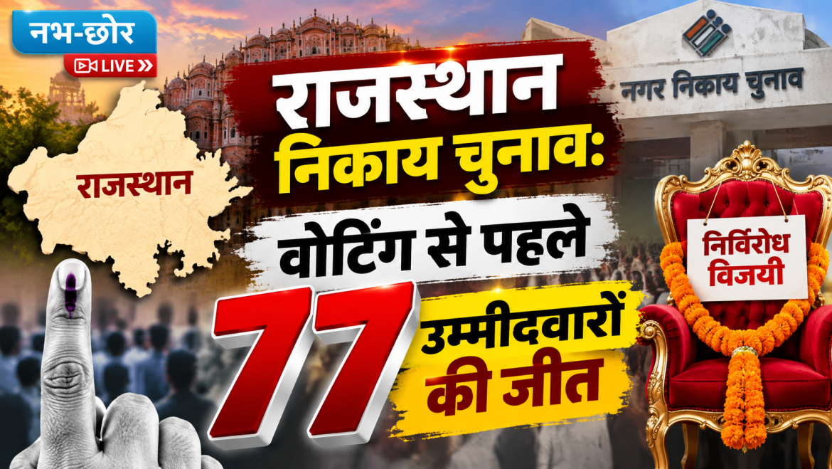 वोटिंग से पहले राजस्थान में खेला, 77 उम्मीदवार बिना लड़े जीते
