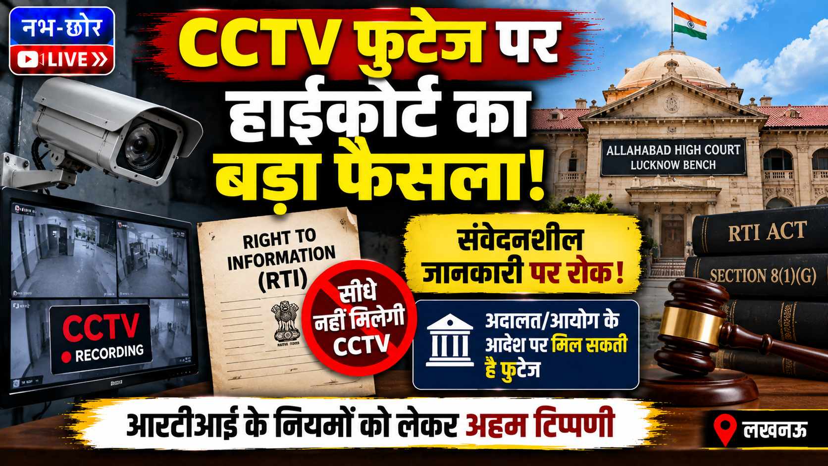 RTI में CCTV फुटेज मांगने पर हाईकोर्ट का बड़ा फैसला, संवेदनशील जानकारी होने पर सीधे नहीं मिलेगी फुटेज
