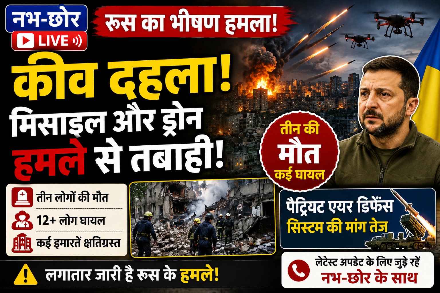 रूस का कीव पर भीषण मिसाइल और ड्रोन हमला, तीन की मौत, कई घायल