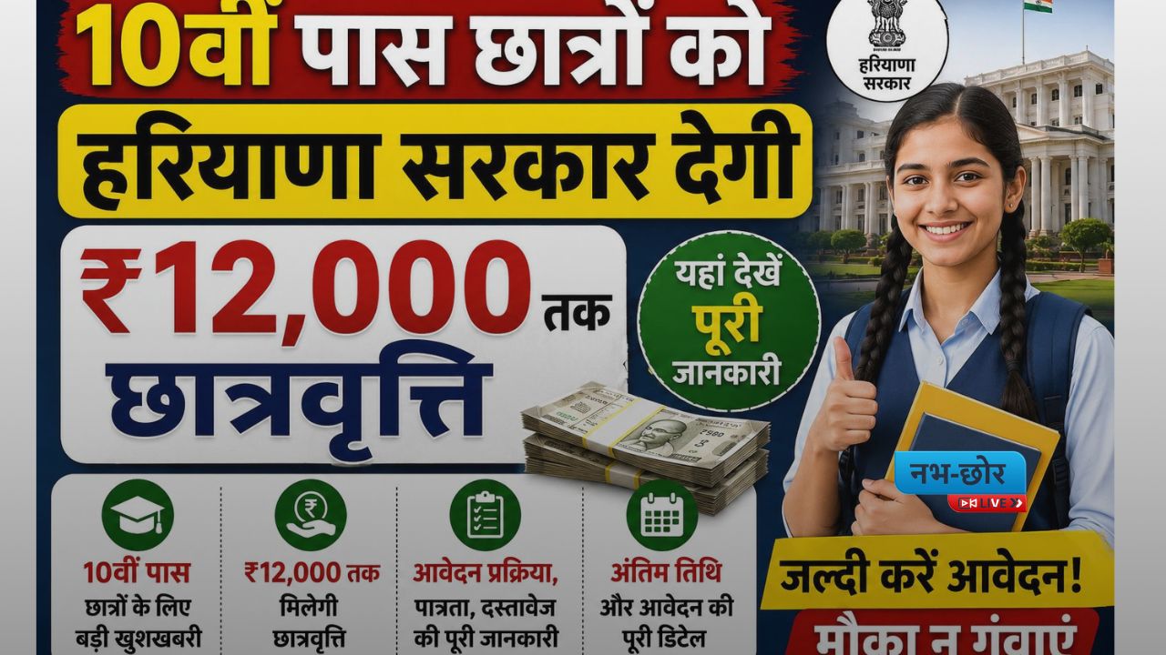 Haryana News : 10वीं पास छात्रों को हरियाणा सरकार देगी ₹12,000 तक छात्रवृत्ति, यहां देखें पूरी जानकारी