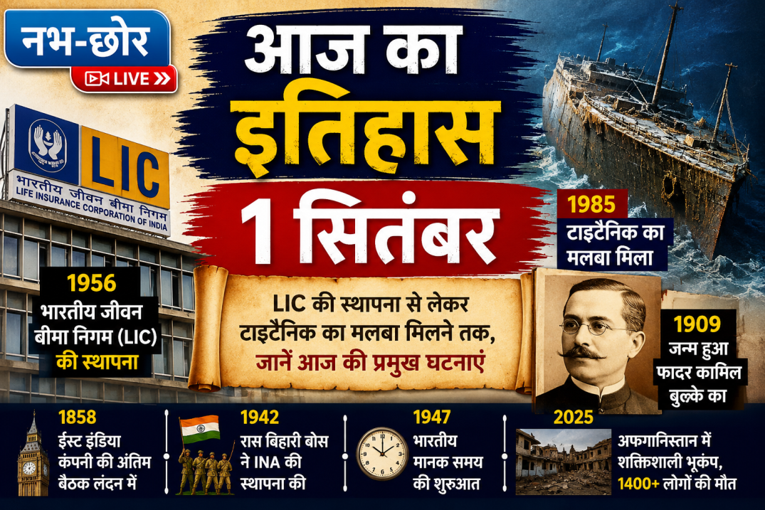 आज का इतिहास 1 सितंबर: LIC की स्थापना से लेकर टाइटैनिक का मलबा मिलने तक, जानें आज की प्रमुख घटनाएं