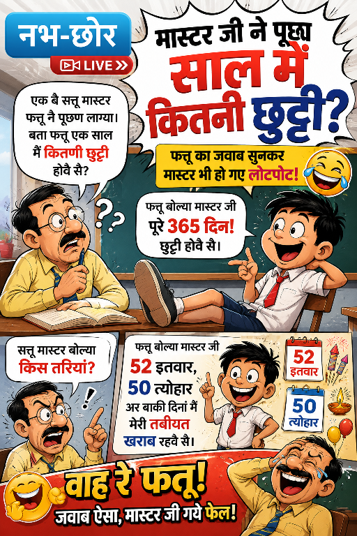 मास्टर जी ने पूछा साल में कितनी छुट्टी? फत्तू का जवाब सुनकर मास्टर भी हो गए लोटपोट! 🤣