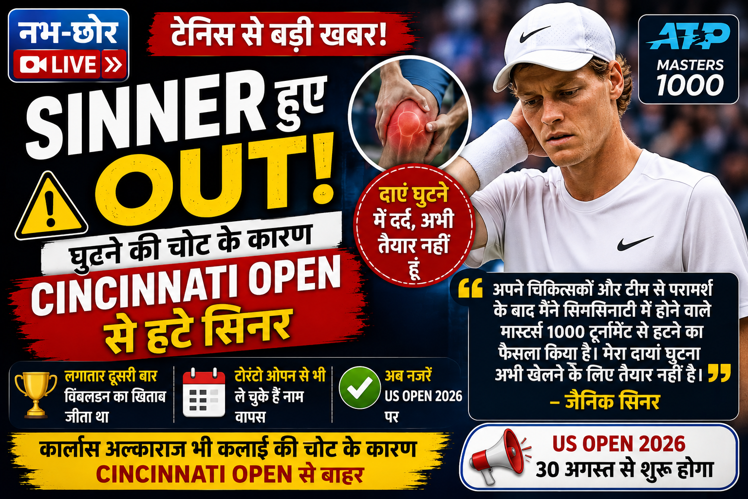 Jannik Sinner Cincinnati Open से बाहर, घुटने की चोट ने बढ़ाई US Open की चिंता