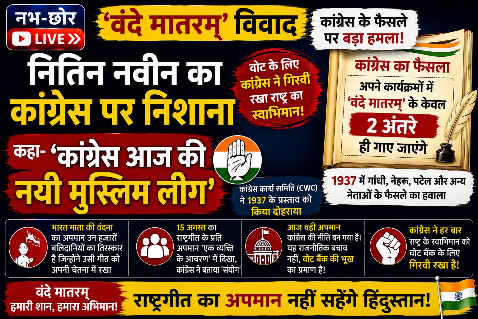 'वंदे मातरम्' के दो अंतरे गाने के फैसले पर नितिन नवीन का कांग्रेस पर हमला, कहा- 'नयी मुस्लिम लीग'