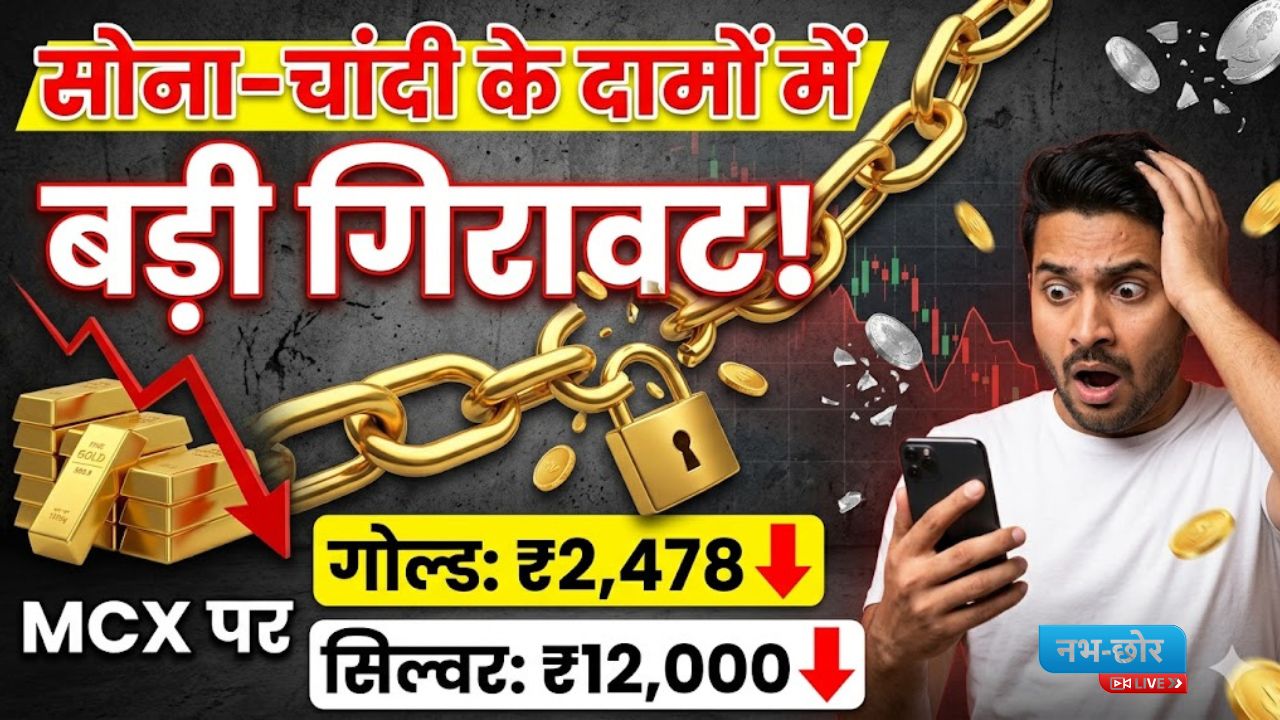 Gold Price Today : सोना-चांदी के दामों में बड़ी गिरावट, MCX पर गोल्ड ₹2,478 और सिल्वर ₹12,000 टूटा