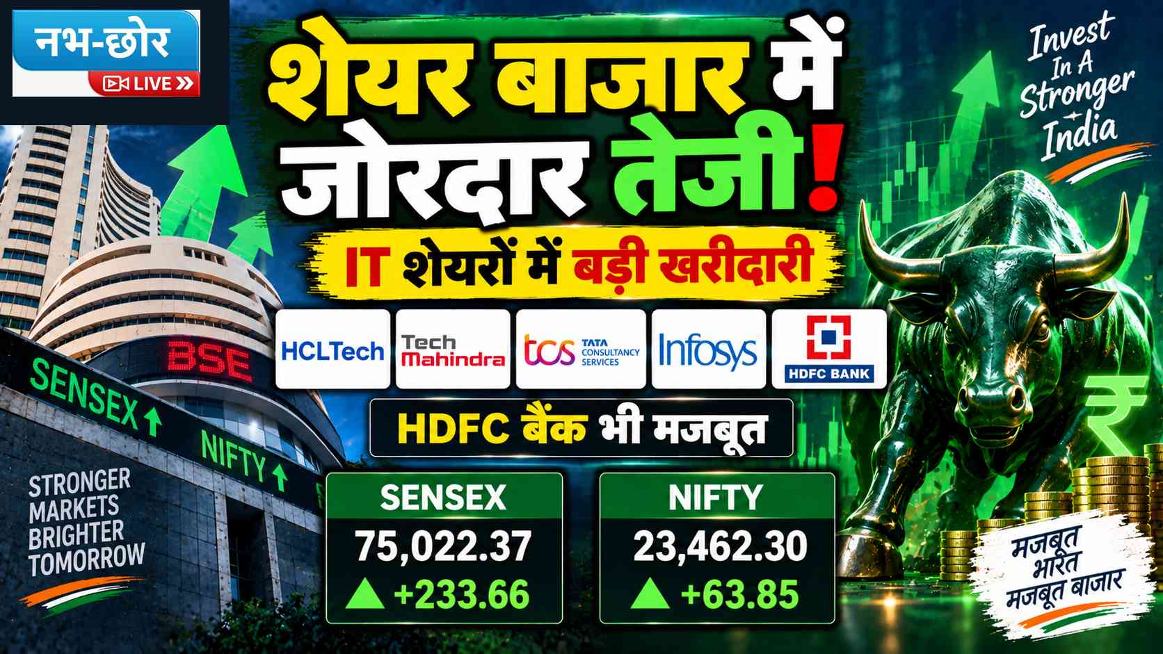 शेयर बाजार चढ़ा, IT शेयरों और HDFC बैंक में जोरदार खरीदारी