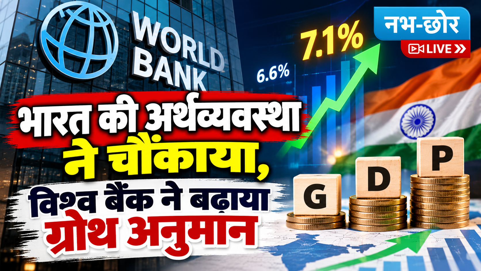 विश्व बैंक का भारत पर भरोसा, GDP ग्रोथ अनुमान बढ़ाकर 7.1% किया