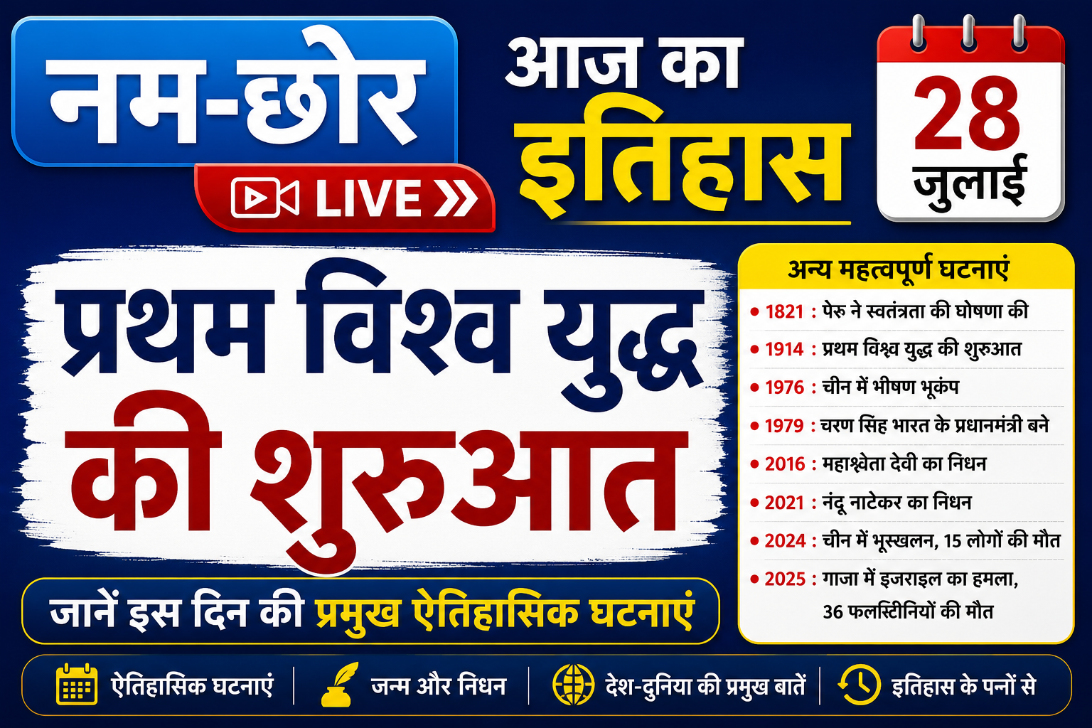 आज का इतिहास 28 जुलाई: प्रथम विश्व युद्ध की शुरुआत, जानें इस दिन की प्रमुख ऐतिहासिक घटनाएं