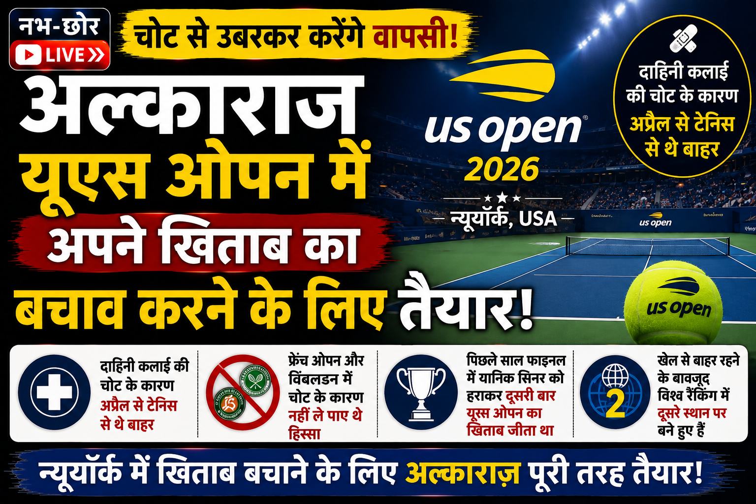 अल्काराज़ यूएस ओपन में खिताब बचाने के लिए तैयार, चोट से उबरकर करेंगे वापसी
