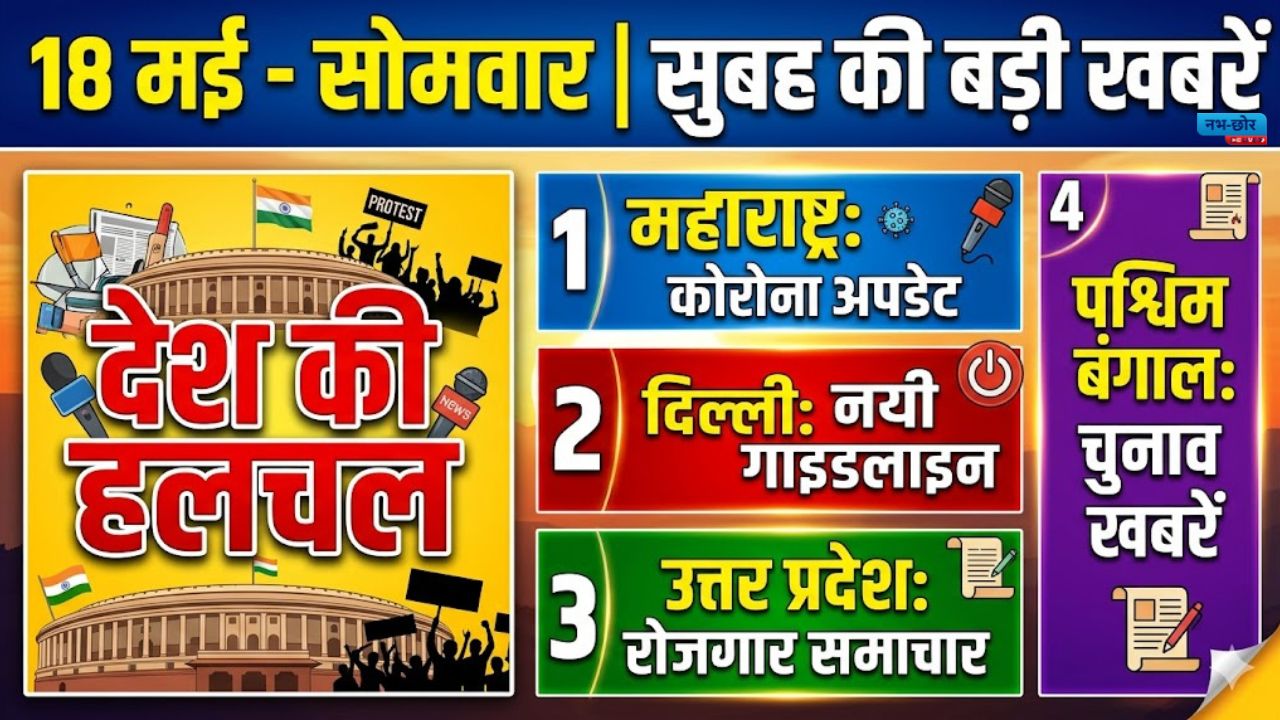 News Headlines : 18 मई 2026 की बड़ी खबरें