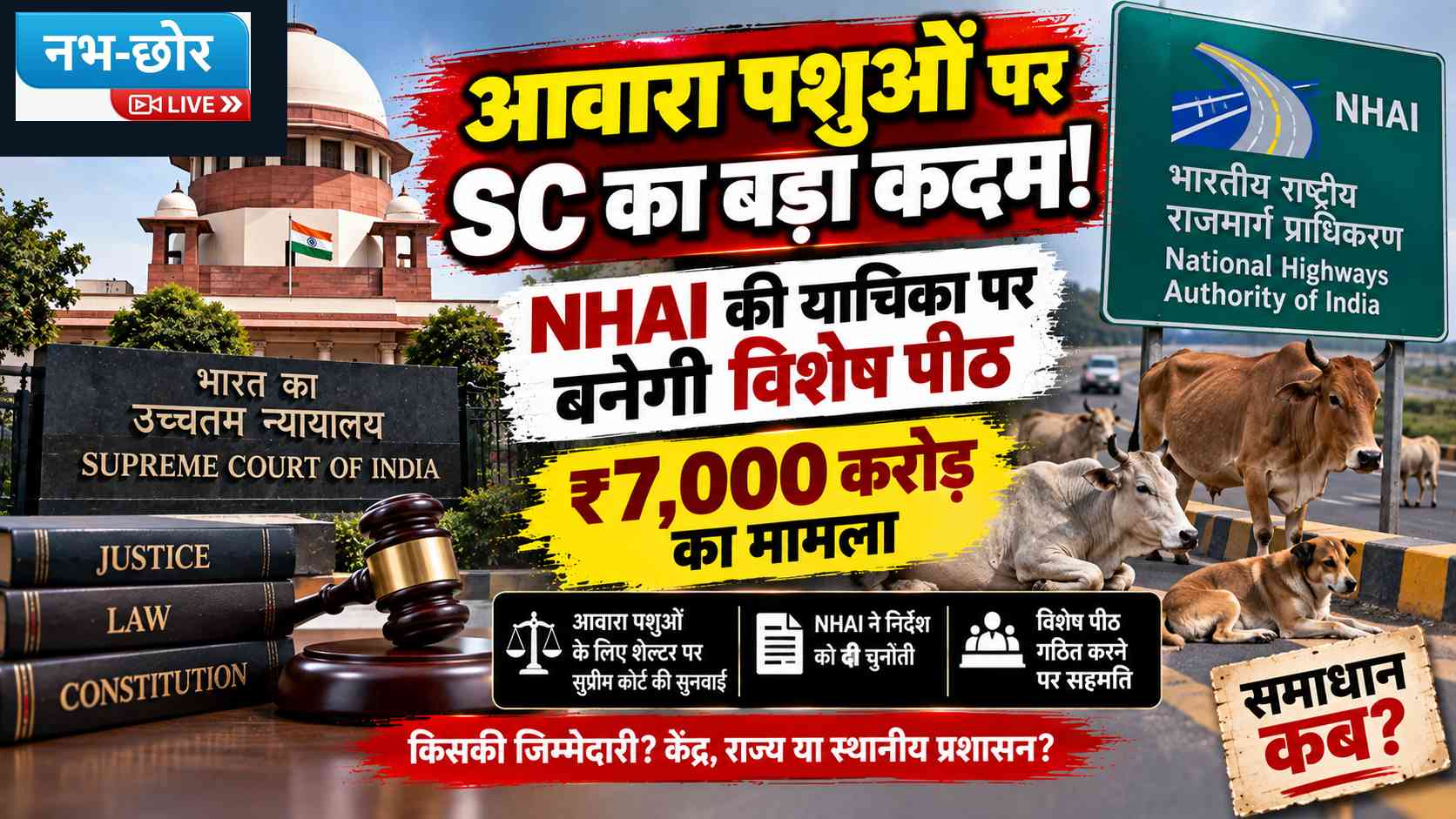 आवारा पशु शेल्टर मामले में NHAI की याचिका पर SC बनाएगा विशेष पीठ